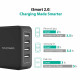 RAVPower Сетевое зарядное устройство RAVPOWER RP-PC026 4-Port Wall Charger Black 